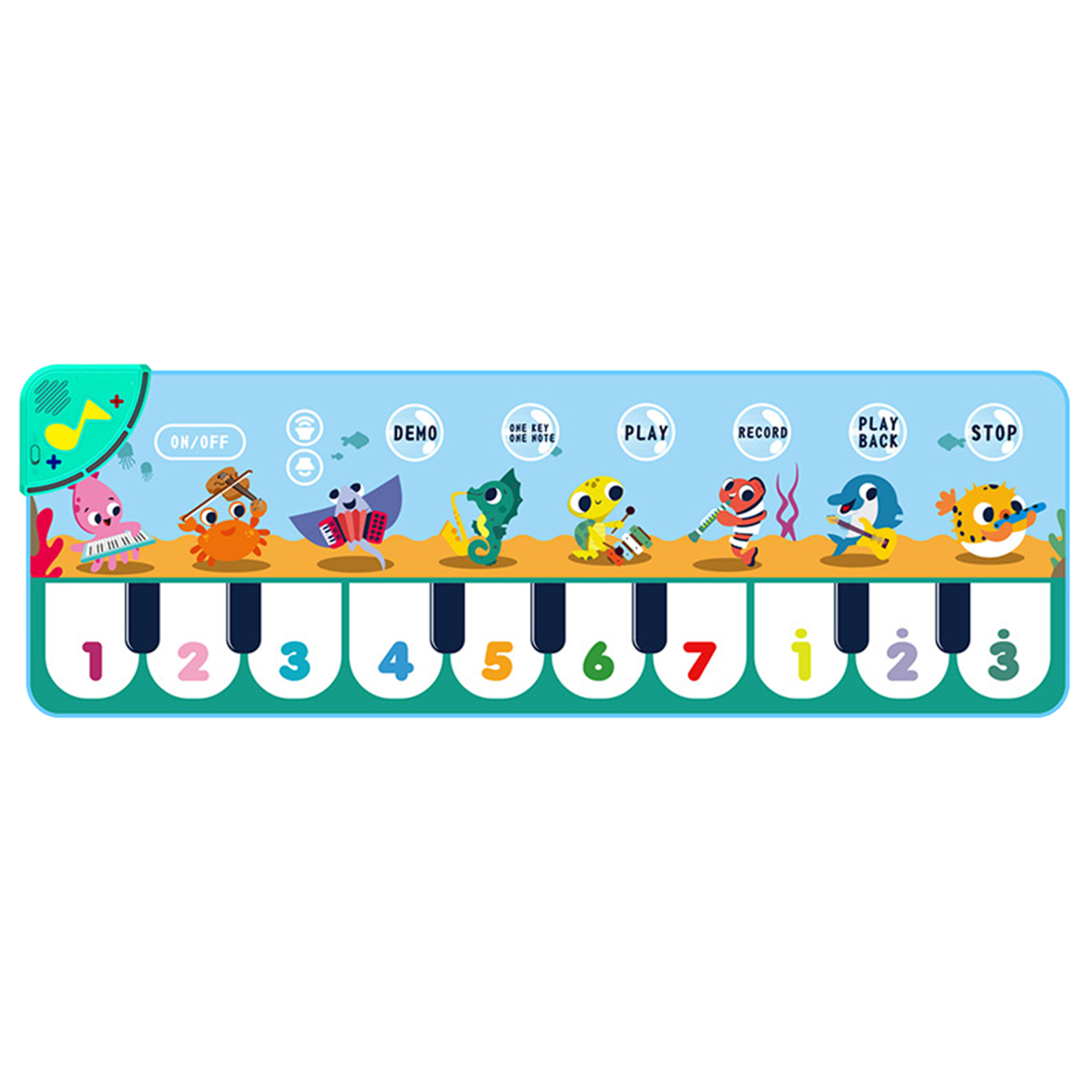 Musikalische Spielmatte Für Babys, Rutschfeste Klaviertastatur, Multifunktionales Lernspielzeug, Typ B