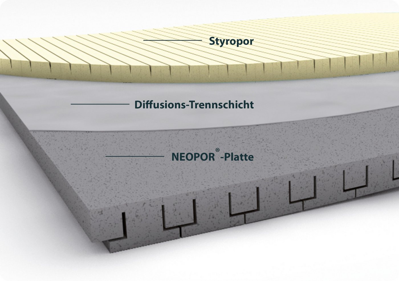 SCHELLENBERG Rollladenkastendämmung 2-teilig, 100 x 50 x 2,5 cm, (Set, 10-St), Thermoisolierung für Rollläden, Wärmedämmung für große Rollladenkästen