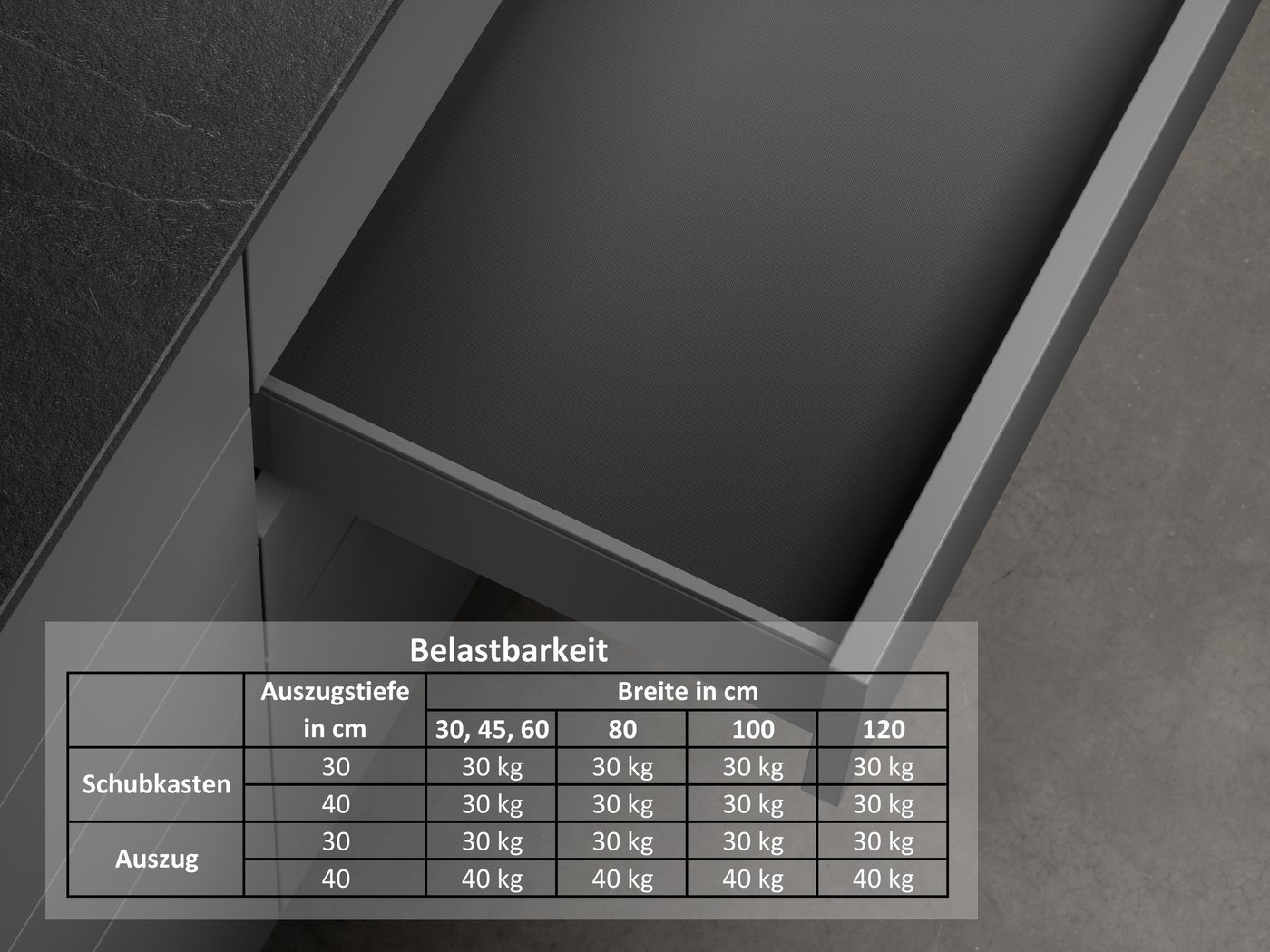 nobilia® Badmöbel-Set Alvene, (2-St., vormontiert, mit Soft-Close), inkl. Spiegelschrank mit Beleuchtung und Dimmerfunktion, in 4 Breiten Bild 3