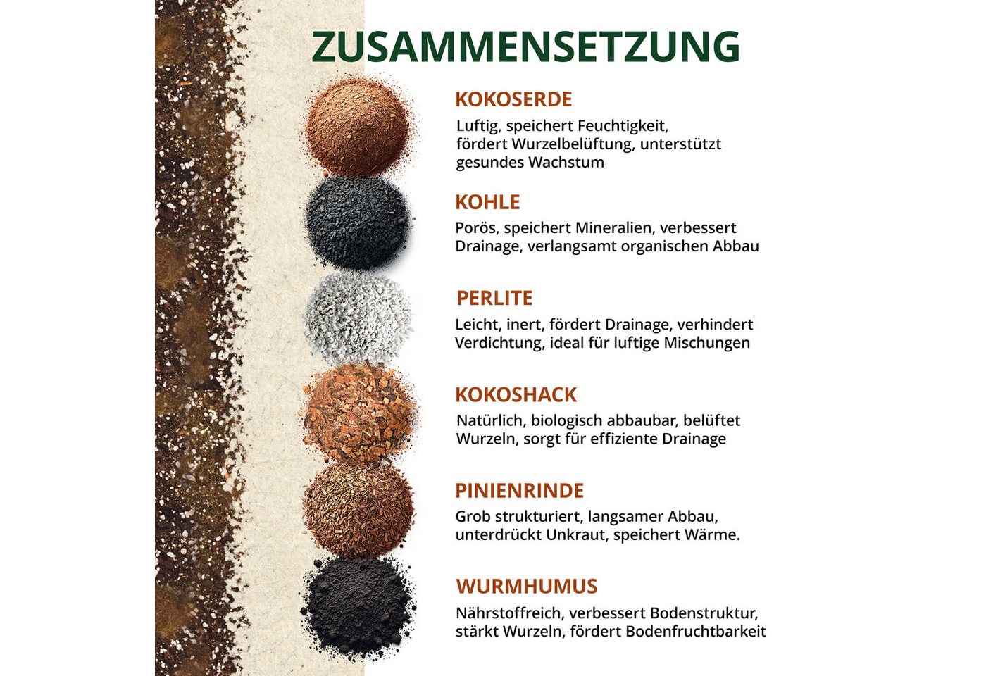 OraGarden Gartenbau-Substrat Hoya-Erde, mit Wurmhumus
