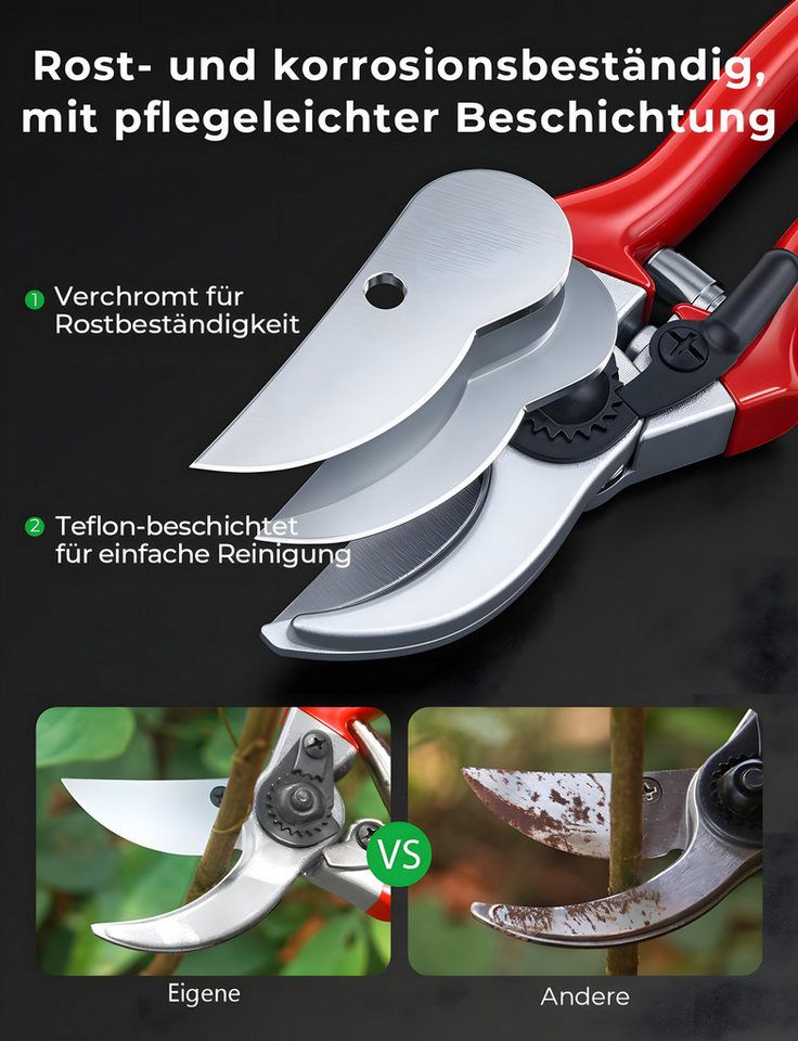ibettertec Astschere Gartenschere SK5, rostfrei, bis 25 mm, für Rosen & Sträucher, (Professionelle Gartenschere mit SK5-Stahl, rostfreie Astschere für Äste bis 25 mm, ergonomische Rosenschere mit rutschfestem Griff, Pflanzenschere für Rosen, Sträucher und Bonsai) Bild 3