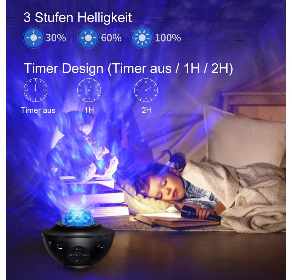 MUPOO LED-Sternenhimmel LED Sternenhimmel Projektor, Galaxie Sternenlicht Projektor lampe, mit Fernbedienung und Timer