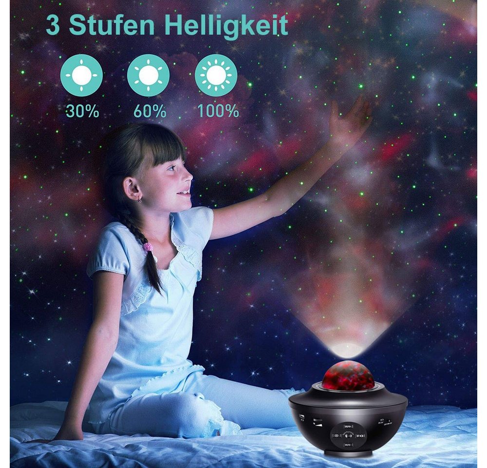 MUPOO LED-Sternenhimmel LED Sternenhimmel Projektor, Galaxie Sternenlicht Projektor lampe, mit Fernbedienung und Timer Bild 3