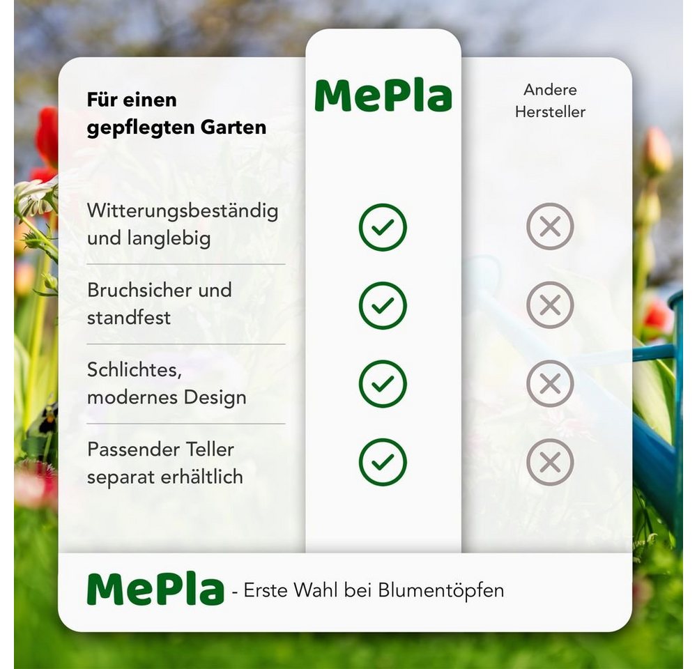 Heimwerkercenter Übertopf MePla - 3 Stück Übertopf TEO -ø11cm - grau Bild 3