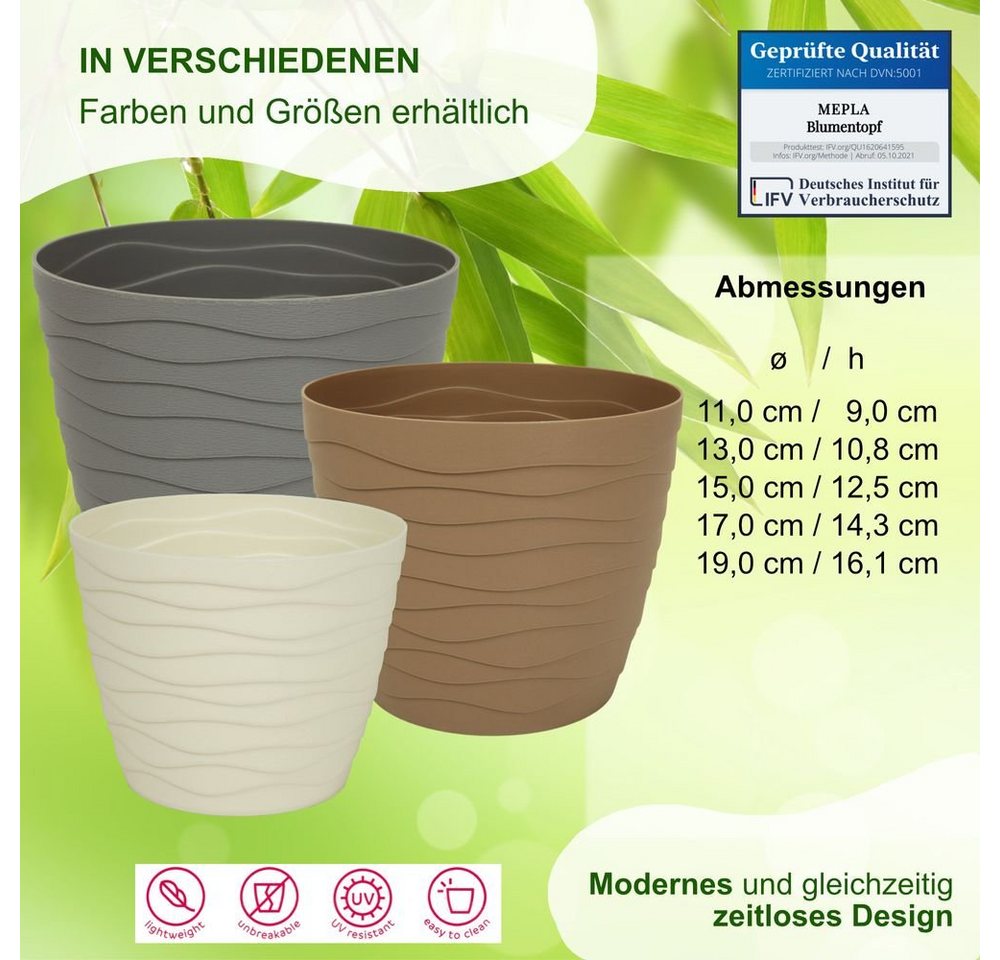 Heimwerkercenter Übertopf MePla - 3 Stück Übertopf TEO -ø11cm - grau Bild 4