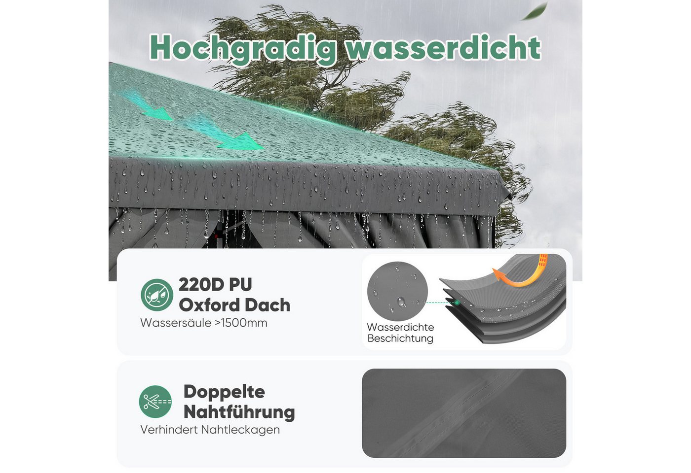 SUNULA Faltpavillon 3x3 m Pavillion Wasserdicht Pop Up Gartenpavillon Winterfest, mit 4 Seitenteilen, (inkl. 4 Seitenteile), Faltpavillon 3x3 mit 4 Seitenteilen Wasserdicht, Pop Up Partyzelt Bild 4