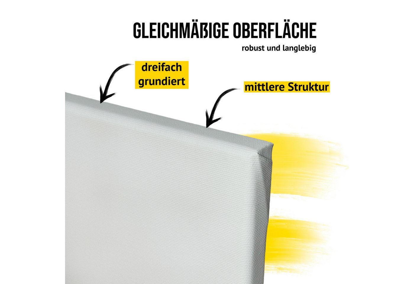 Crazy Canvas Leinwand Cotton Classic 30x30 cm, 2er Pack, mittlere Struktur, versandfrei, dreifach grundiert, 330 g/m², mittlere Struktur, Made in Berlin
