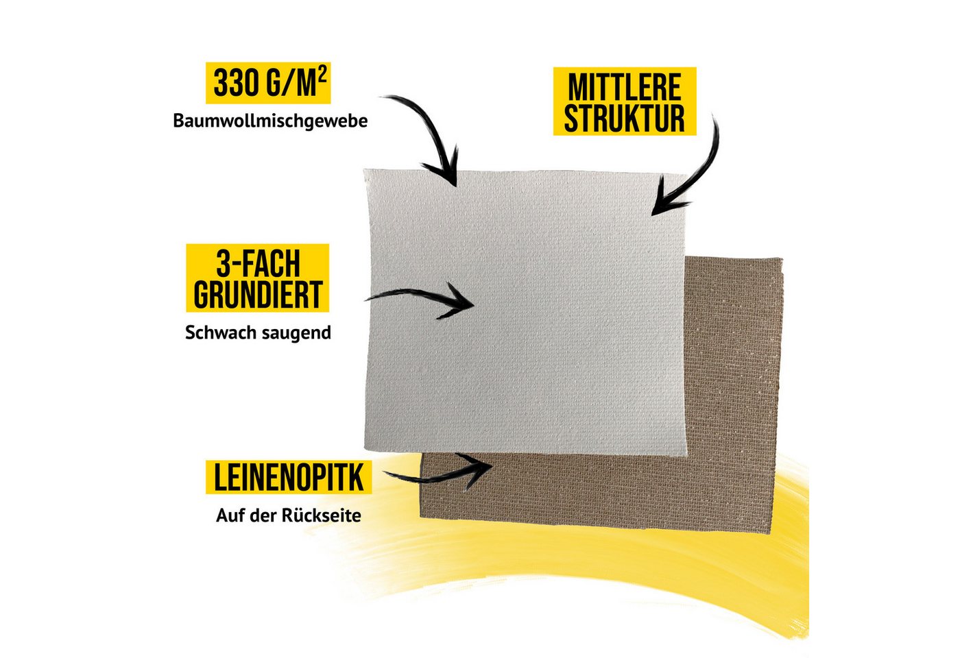 Crazy Canvas Leinwand Cotton Classic 30x30 cm, 2er Pack, mittlere Struktur, versandfrei, dreifach grundiert, 330 g/m², mittlere Struktur, Made in Berlin Bild 4