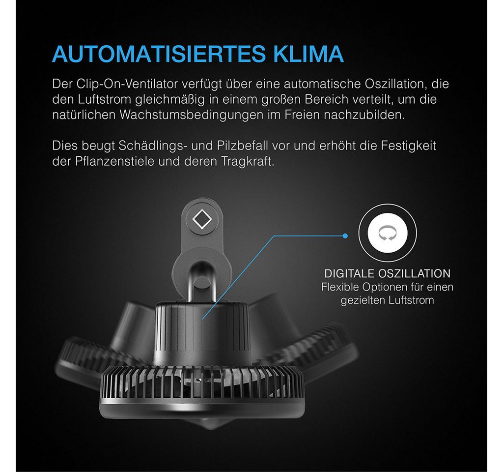 AC INFINITY Gewächshaus AC Infinity AI+ Growzelt Komplettset mit Athena Blended Starter-Kit