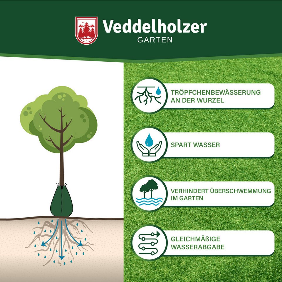 Veddelholzer Bewässerungssystem 12 x 75l Baumbewässerungssack Reißverschluss Diebstahlschutz, (Miteinander Kombinierbar durch Reißverschluss, 12 mal 75 Liter), Robust und wetterbeständig für Bäume, Jungbäume und Sträucher. Bild 3