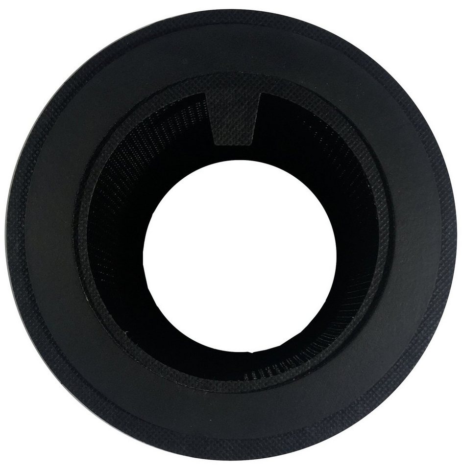 Comedes Ersatzfilter einsetzbar statt Philips FY0293/30 und FY0194/30, Zubehör für Luftreiniger Philips AC0819/10, AC0820/10, AC0820/30, passend für Philips Luftreiniger AC0819/10, AC0820/10 und AC0820/30