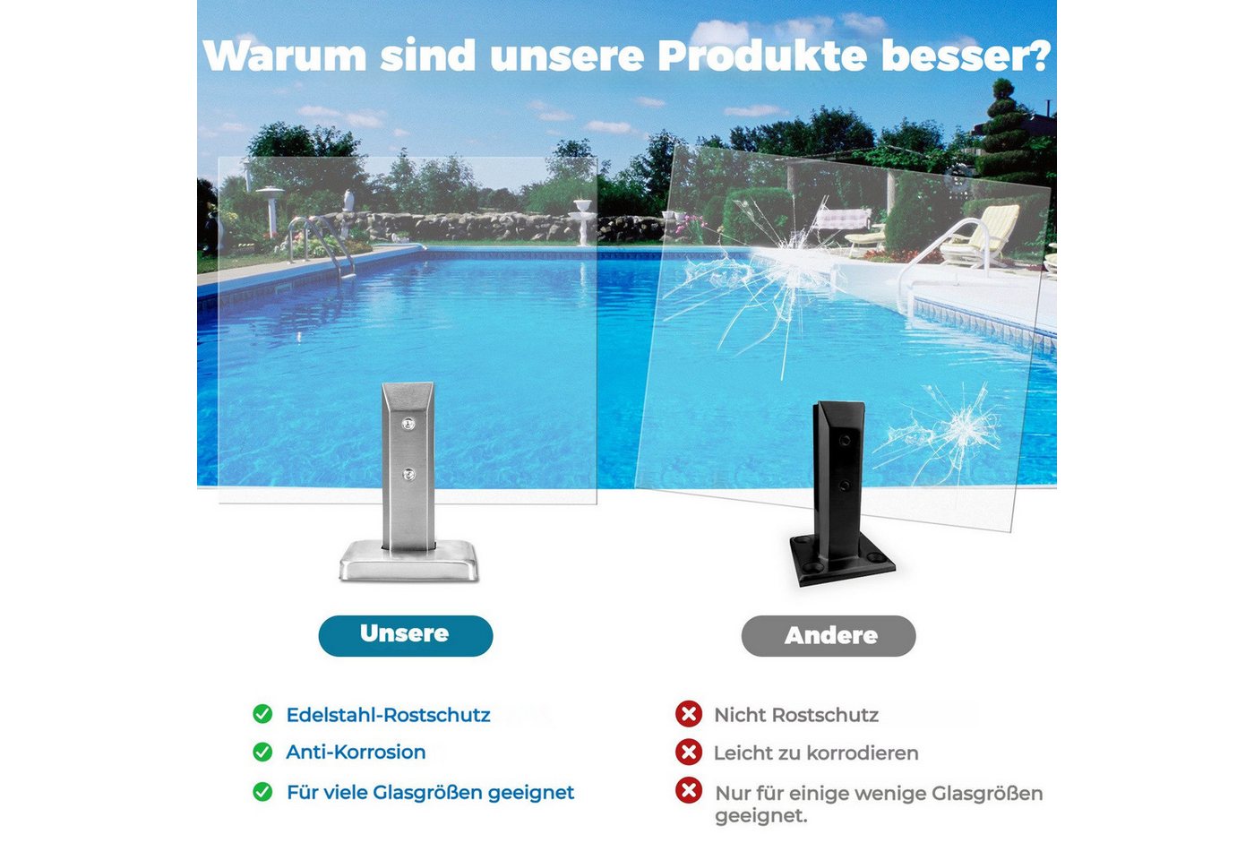 BlingBin Abstandshalter Edelstahl-Glasscheibenpfosten,Schwimmbecken-Zaunklemme,Glasklemme (3er Set, 2-St., 2 Stück) Stehende Glasklemme für Treppengeländer Balkon Pfosten Geländer Bild 4