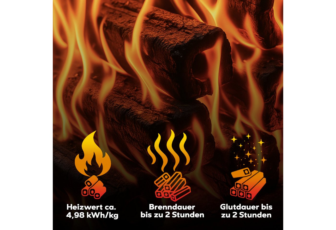 Neandertaler Feuer Holzbriketts Hartholzbriketts PiniKay 960 kg Kaminbriketts Holzbriketts Palette, 960 kg, 100% Naturholz Eiche, Buche Bild 5