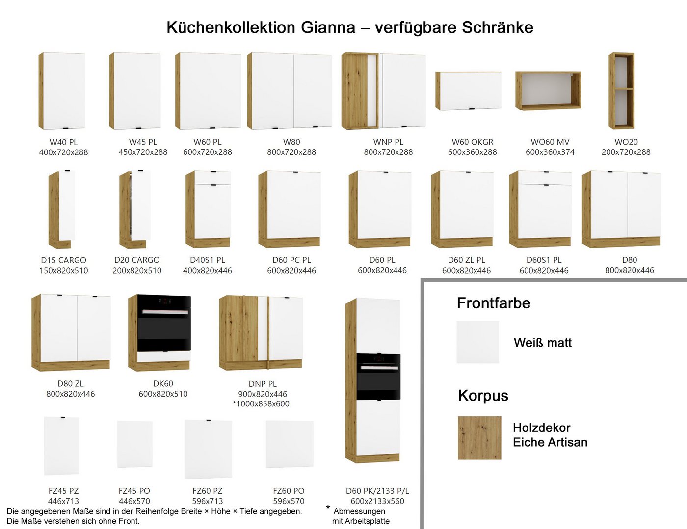 Möbel für Dich Küchenzeile Moderne Einbauküche GIANNA 200 cm, weiß, 6-teilig Bild 3