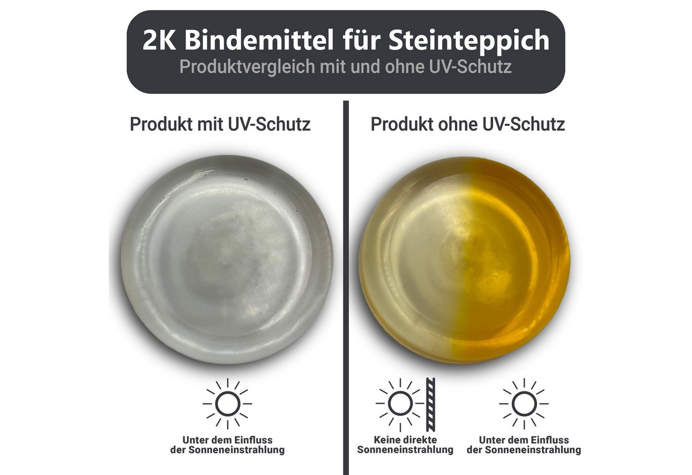 WO-WE Bodenfliese Steinteppich Set Marmorkies Bodenbeschichtung W730 2qm, Korngröße 1-4mm, Grau - Grigio Cenere, Set, 25KG Marmorkies + 1,5KG 2k Bindemittel Bild 2