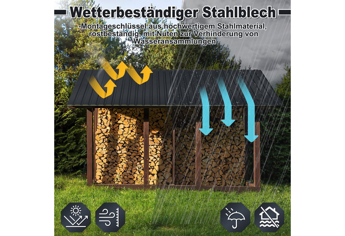 Clanmacy Trapezblech Trapezblech 12er Set Profilblech Trapezblech mit Handschuhe 6m², 115x45x0.3 mm (Set 12-St) UV-Schutz, Wasserfest, Wetterfest, Rostresistent, Korrosionsbeständig Bild 3