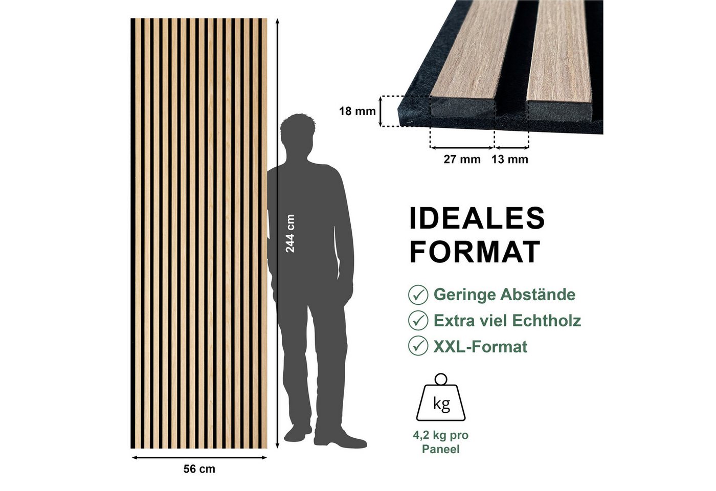 SONIDO Wandpaneel Sparset XXL Premium Akustikpaneele mit Eiche Echtholzoberfläche, BxL: 56,00x244,00 cm, (Sparset mit 2, 3 oder 4 Paneelen, 2-tlg., Versandkostenfreie Lieferung) 15 Leisten mit schwarzem 9 mm Filz-Akustikträger je Paneel Bild 5