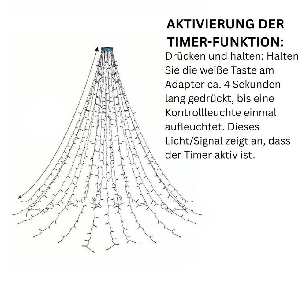 Montegoni LED-Lichterkette 2m 280 LEDs Christbaumbeleuchtung mit Ring, 8 Stränge, 8 Modi, weihnachtsbaumbeleuchtung IP65 Wetterfest, Memory und Timer Funktion Bild 4