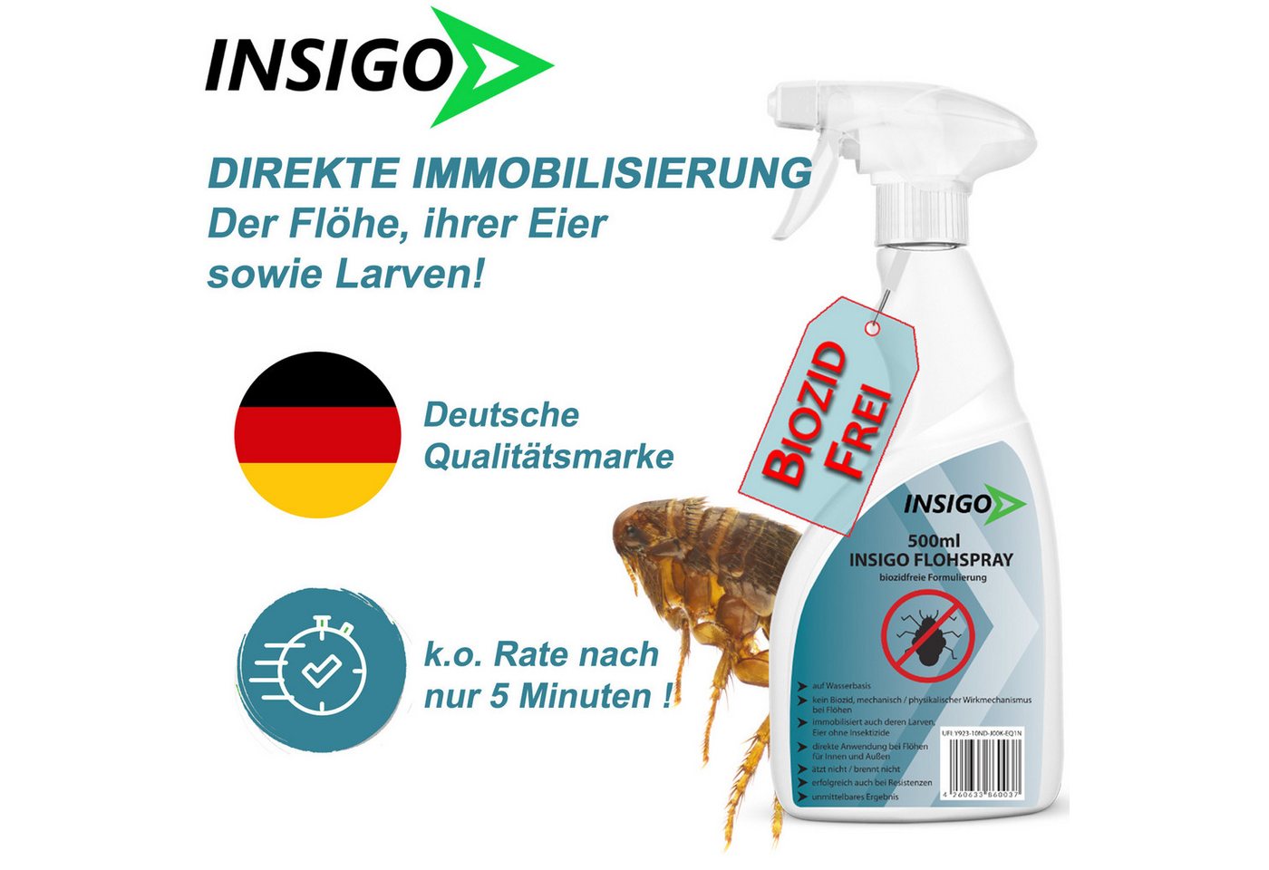 INSIGO Insektenspray Anti Floh-Spray Floh-Mittel Ungezieferspray, 0.75 l, biozidfreie Formel, auf Wasserbasis, geruchsarm, brennt / ätzt nicht Bild 4