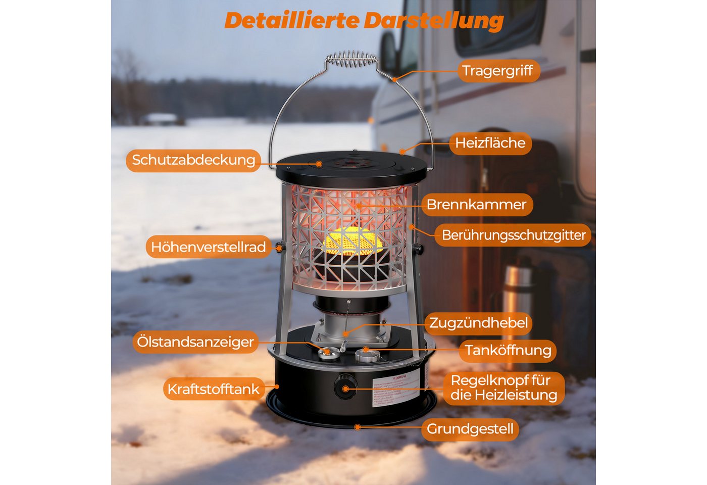 GLIESE Petroleumheizung Ölheizstrahler R95 mit Topf-Set für Wanderungen, Camping Picknicks, 2600 W, Petroleumheizung,Topf, Kaffeekanne,Bratpfann, Esslöffel, Schüsseln Bild 4