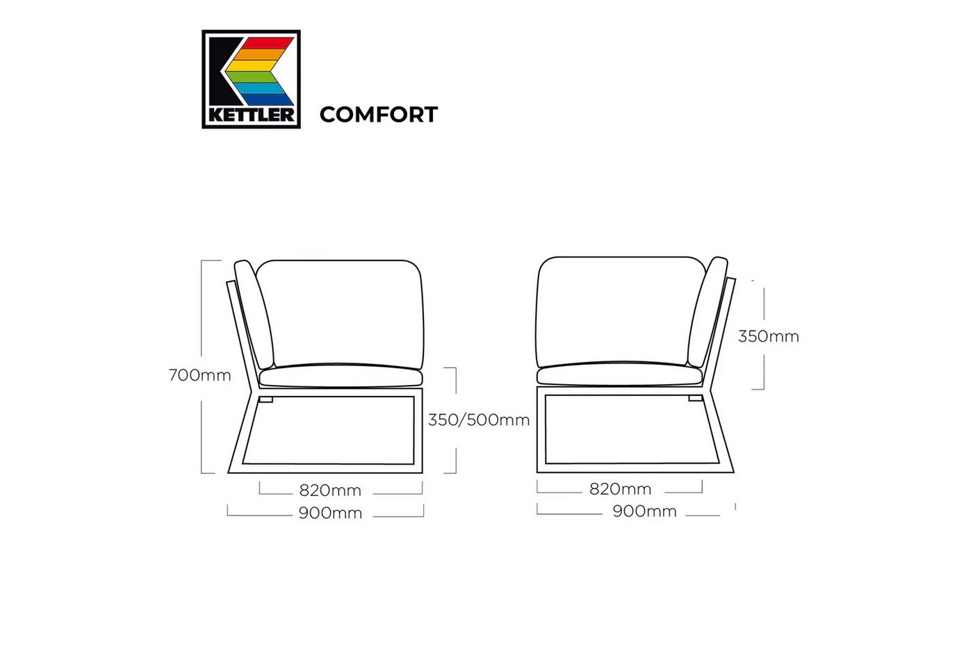 KETTLER Garten-Essgruppe Kettler Comfort Lounge Sofa Set aus 2 x Ecke 180 x 90cm Bild 4