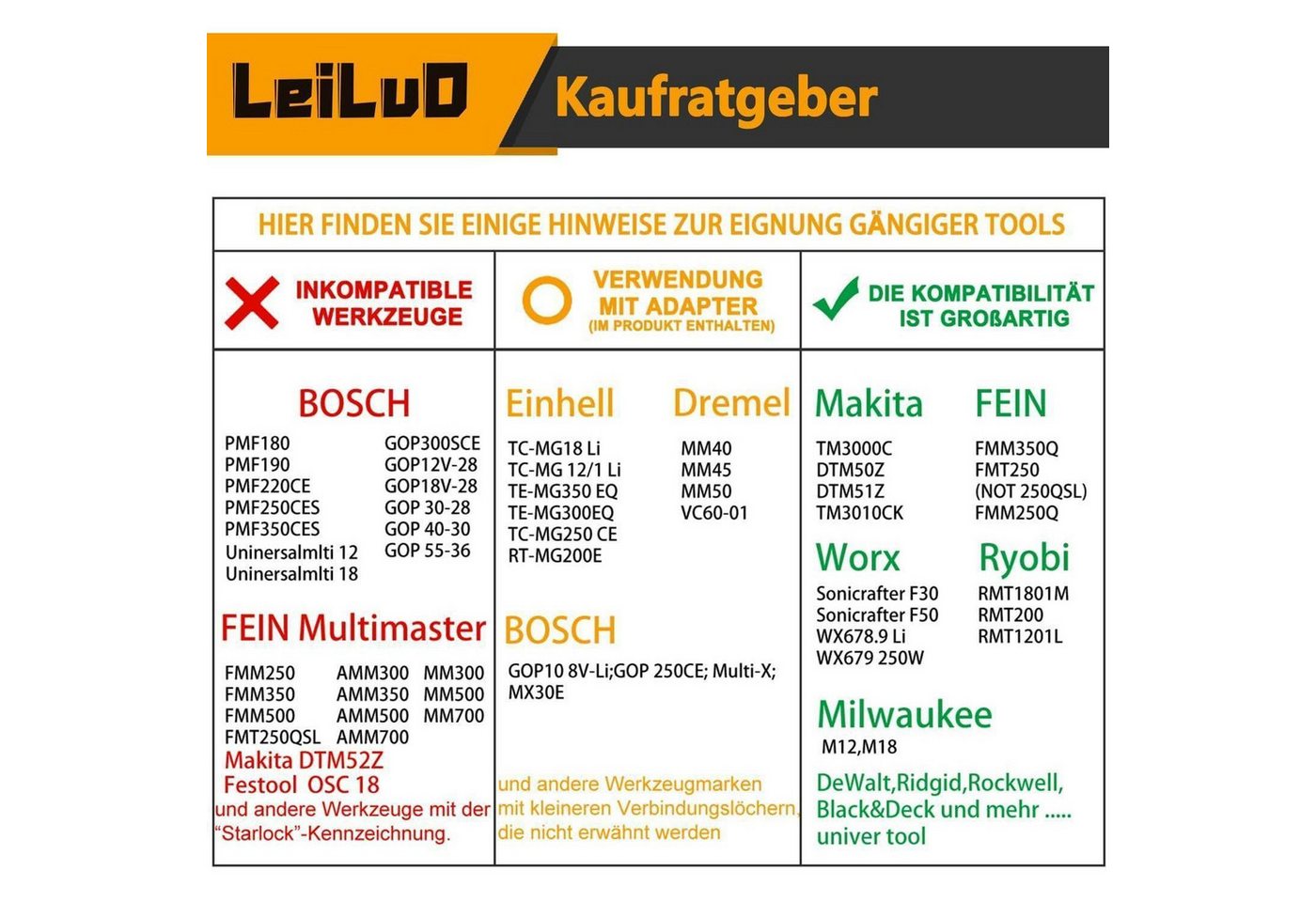LuxusKollektion Sägeblatt Multi-Tool-Zubehör Set 32tlg.