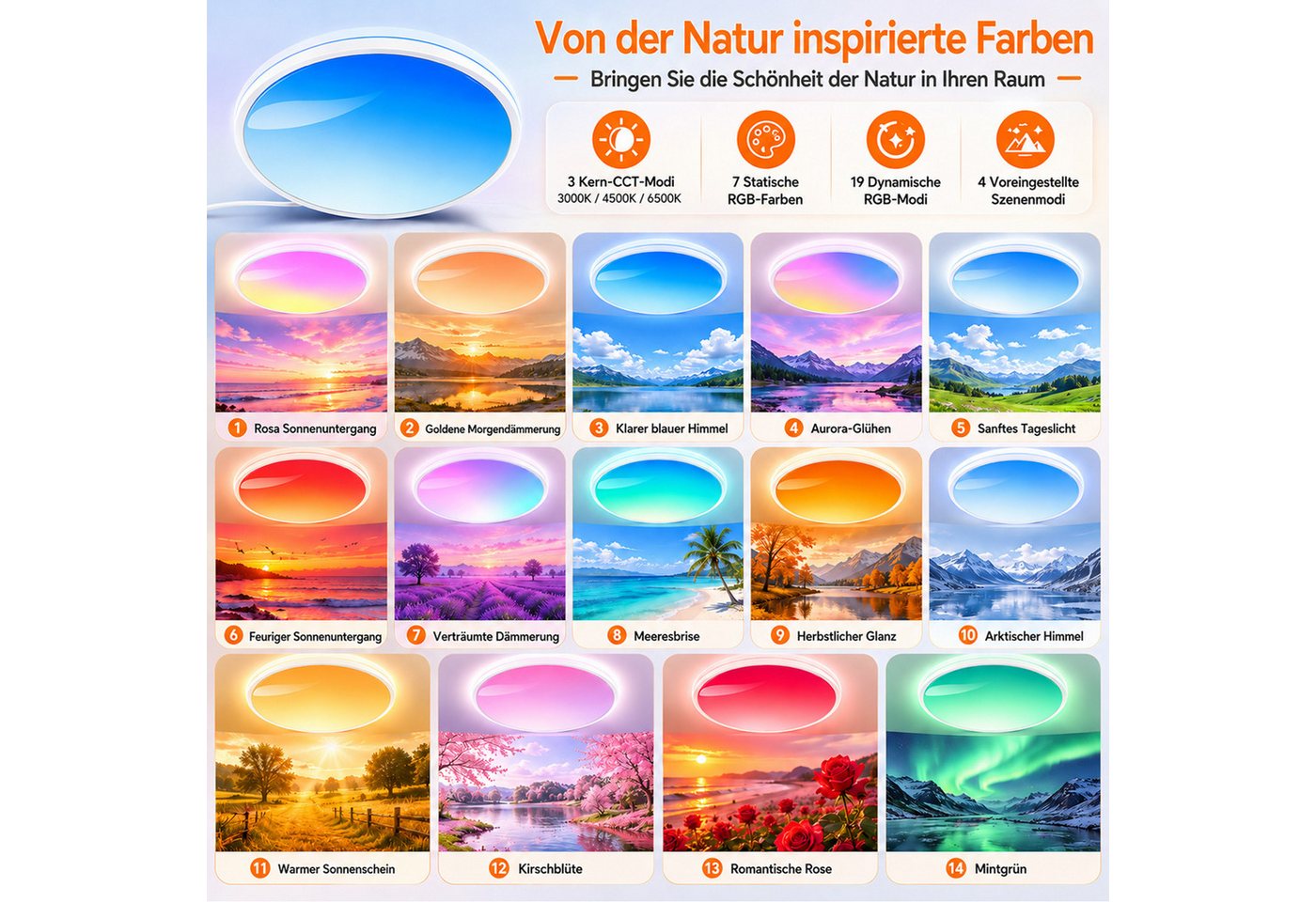 Sunicol LED Deckenleuchte Dimmable Sky Scenery Deckenlampe, Vollspektrum, RGB-Wechsel, 1800K-12000K Mehrfarbige Ambientlampe für Wohn-, Schlaf- und Esszimmer Bild 4