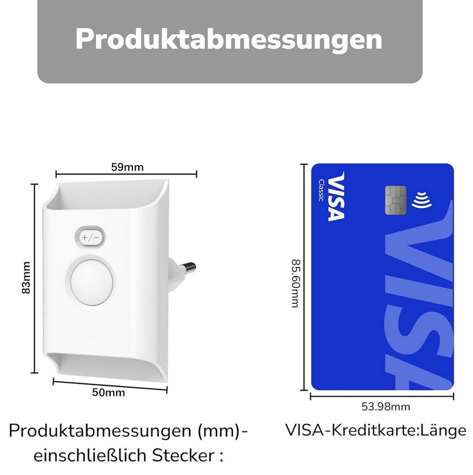 VIVIHEYDAY LED Wandleuchte LED Nachtlicht Steckdosenleuchte, Bewegungsmelder & Dämmerungssensor, Dimmbar - LED fest integriert, 3000K - Warmweiß Bild 2