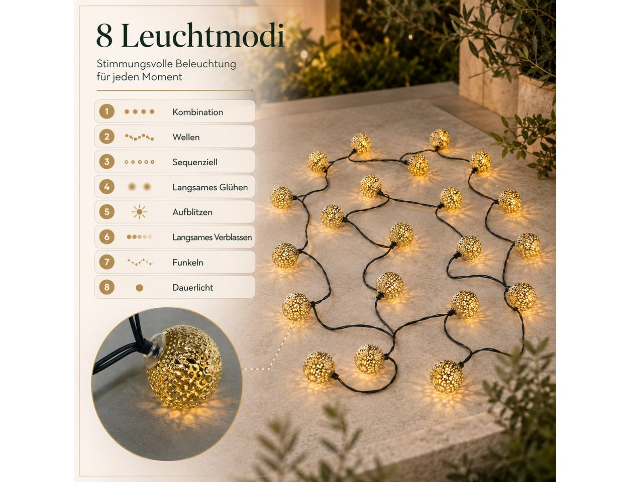 ibettertec LED Solarleuchte Outdoor Lichterkette LED Kugel-Lichterkette für Garten 5 M 20 Lampen, gartendek, solar lichterkette für außen, Warmweiß, Garten Led Lampe Kugel Solar Lampen Für Außen Lichterkette Outdoor Bild 4
