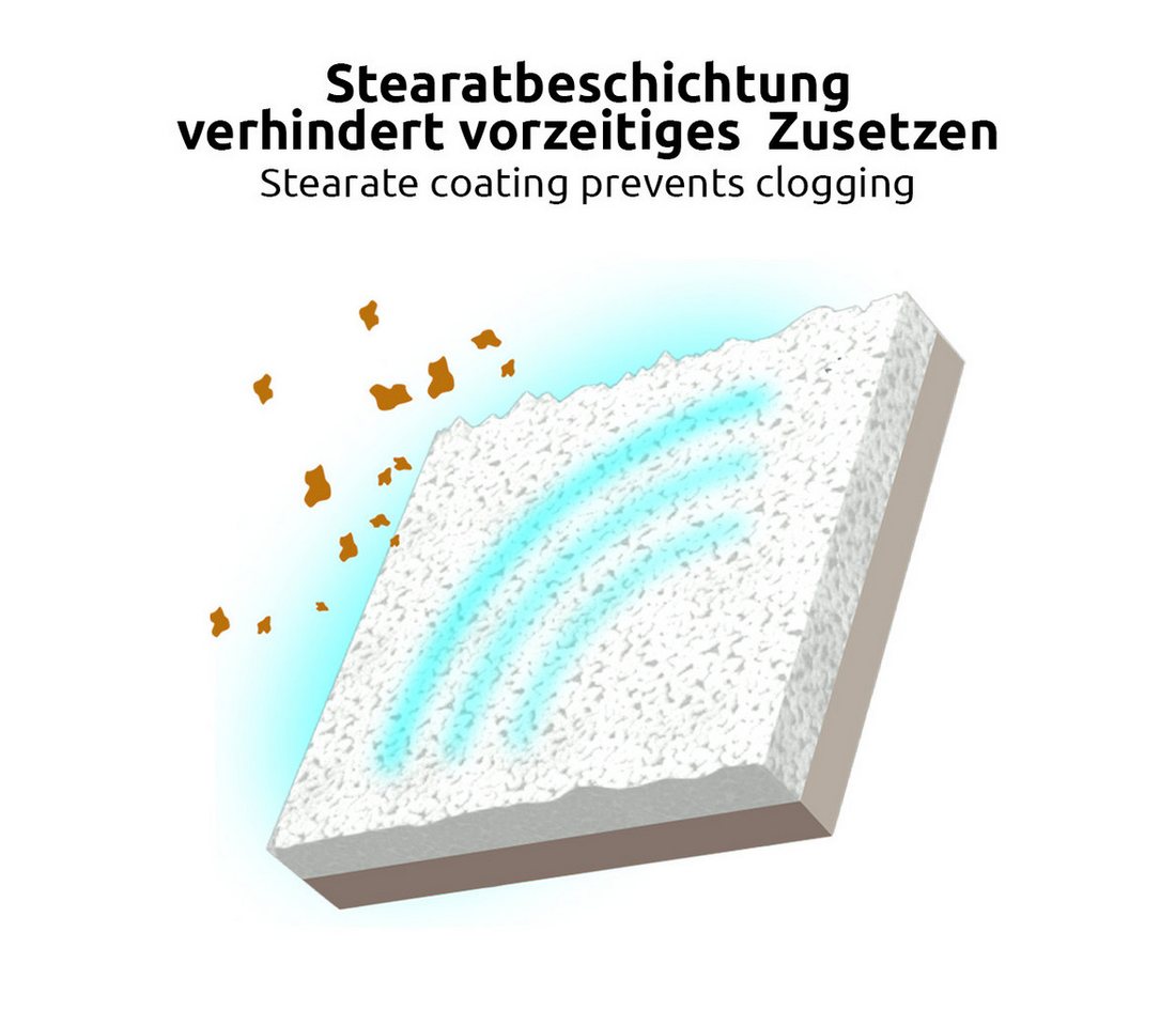 MioTools Schleifpapier 230 x 115 mm 10-Loch Klett-Schleifblätter für Schwingschleifer, Normalkorund, 50 Stk., K80 Bild 2