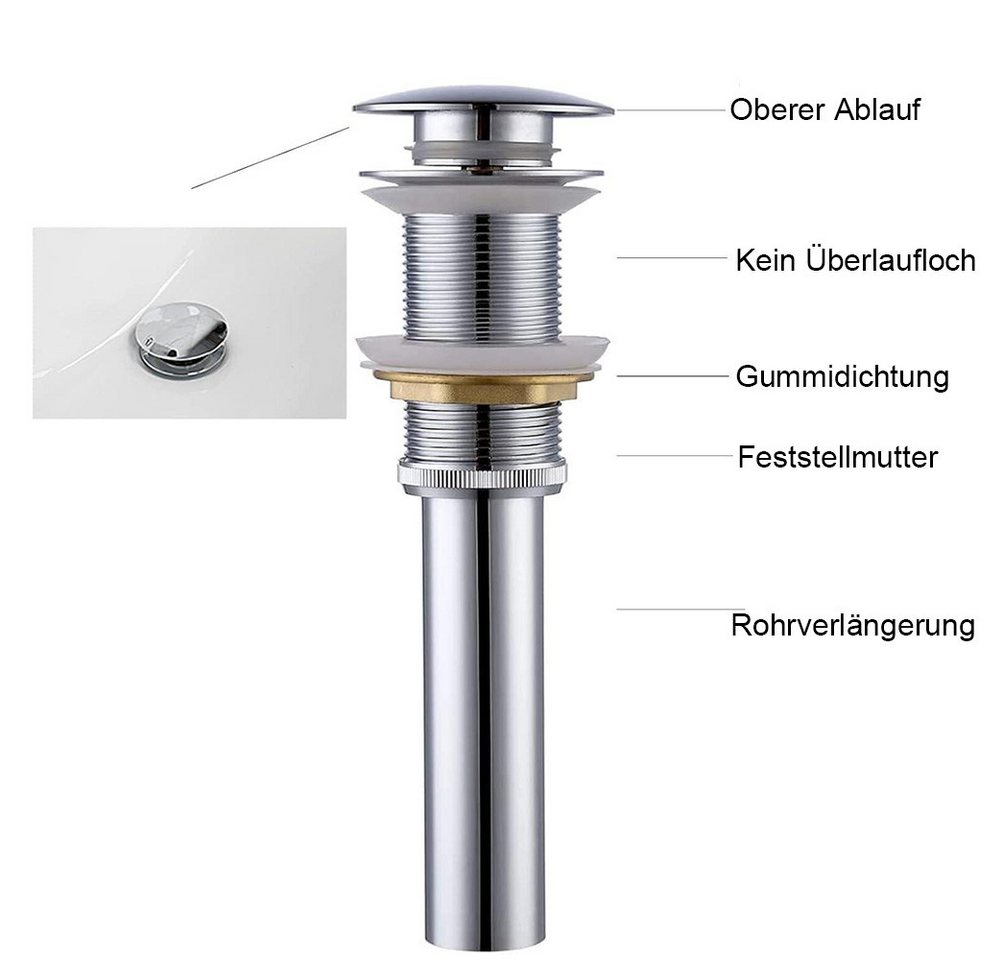 AFKSMILE Ablaufgarnitur Ablaufgarnitur Waschbecken Pop Up ohne Überlauf,Pop Up Ablaufventil Hochwertiges Edelstahl,bruchfest & langlebig,ideal für Bad und Garten Bild 3