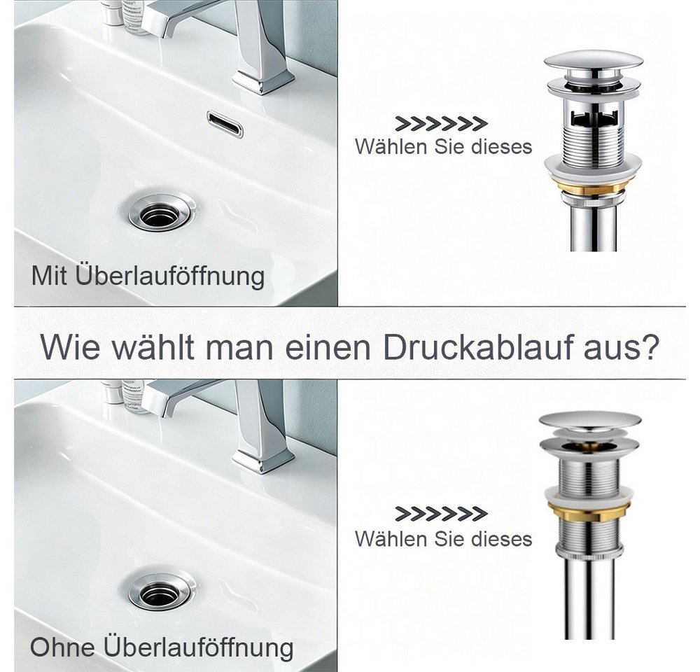 AFKSMILE Ablaufgarnitur Ablaufgarnitur Waschbecken Pop Up ohne Überlauf,Pop Up Ablaufventil Hochwertiges Edelstahl,bruchfest & langlebig,ideal für Bad und Garten Bild 5