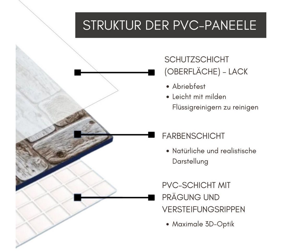 STM Company 3D Wandpaneel 3D-Wandpaneele PVC, Holz Optik, 1-20 Platten - 0.5-10 m², (20-tlg) Für Wohnzimmer, Küche & Bad, Einfache DIY-Montage Bild 5