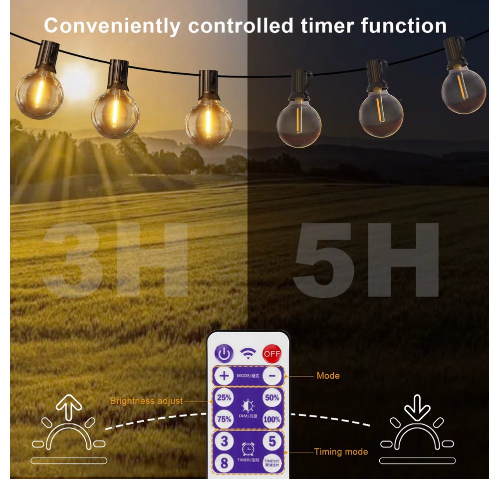 Athlix LED-Lichterkette Solar-LED-Outdoor-Lichterkette mit Fernbedienung G40-Lampen, Vielseitige Lichtmodi, wasserdicht, IP65-Zertifizierung Bild 2