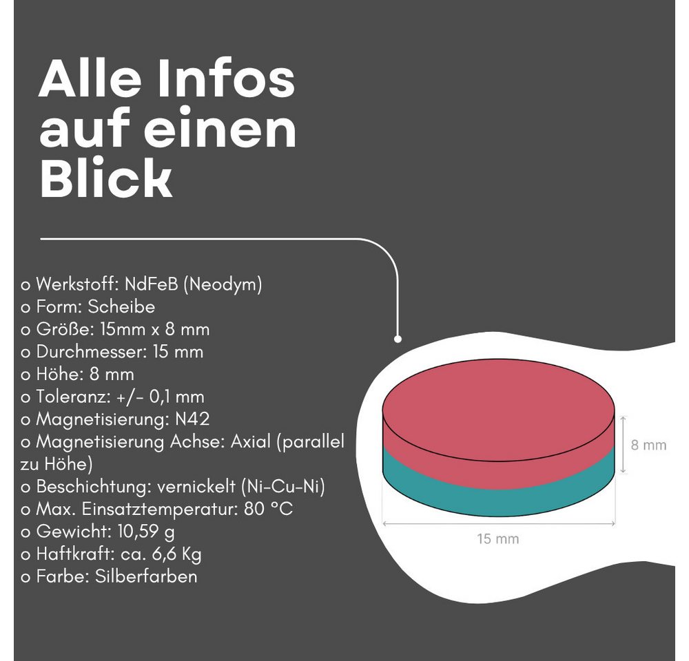 MaajeeKuto Magnet Neodym Magnet 15x8 mm N38 Scheibenmagnet 6,6kg Haftkraft Stark (5-St) Bild 3