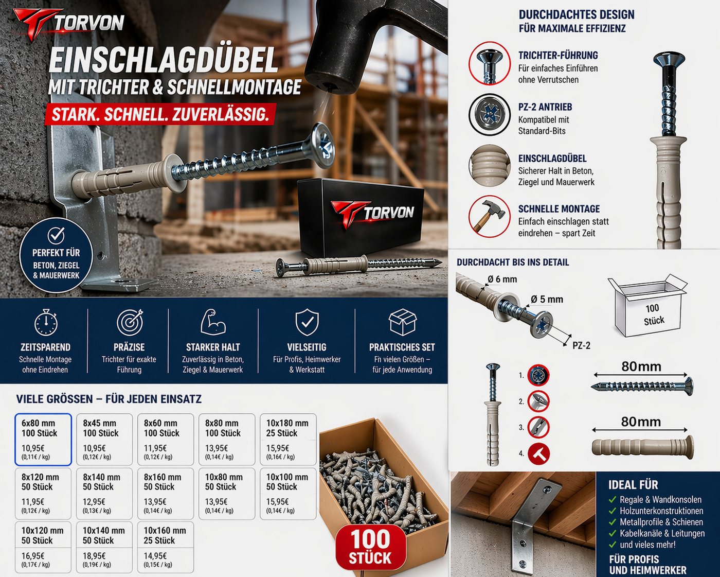 Torvon Dübel-Set Nageldübel mit Kragen und SDS-plus Betonbohrer für Beton und Mauerwerk, (100-tlg)