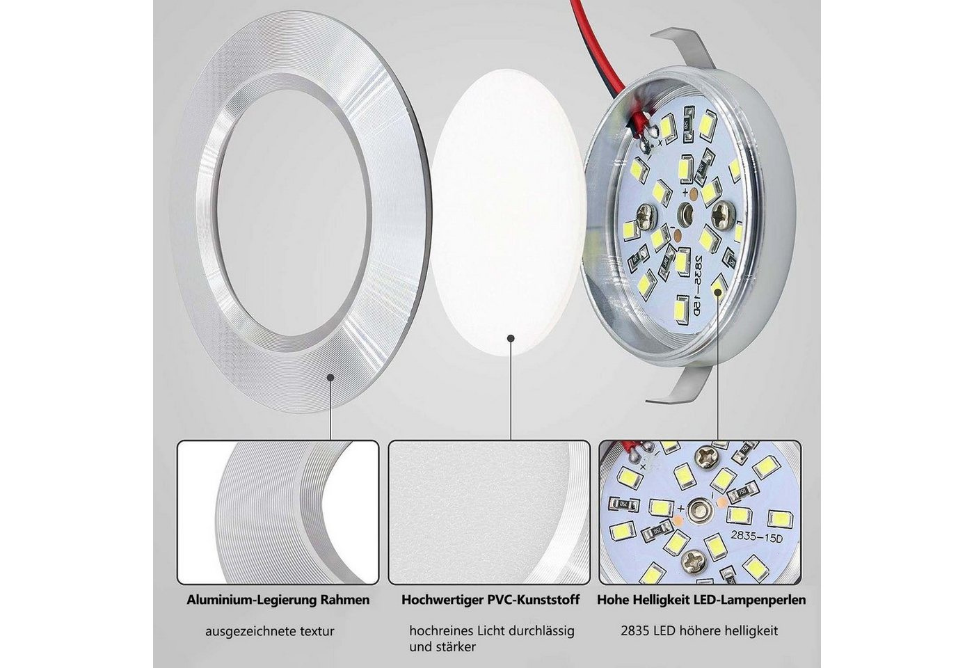 Rosnek LED Einbaustrahler 12V 3W, superflache Wohnmobil Deckenleuchte aus Alu, Vollaluminium, Warmweiß, Neutralweiß, Kaltweiß für Camper & Boot Bild 5