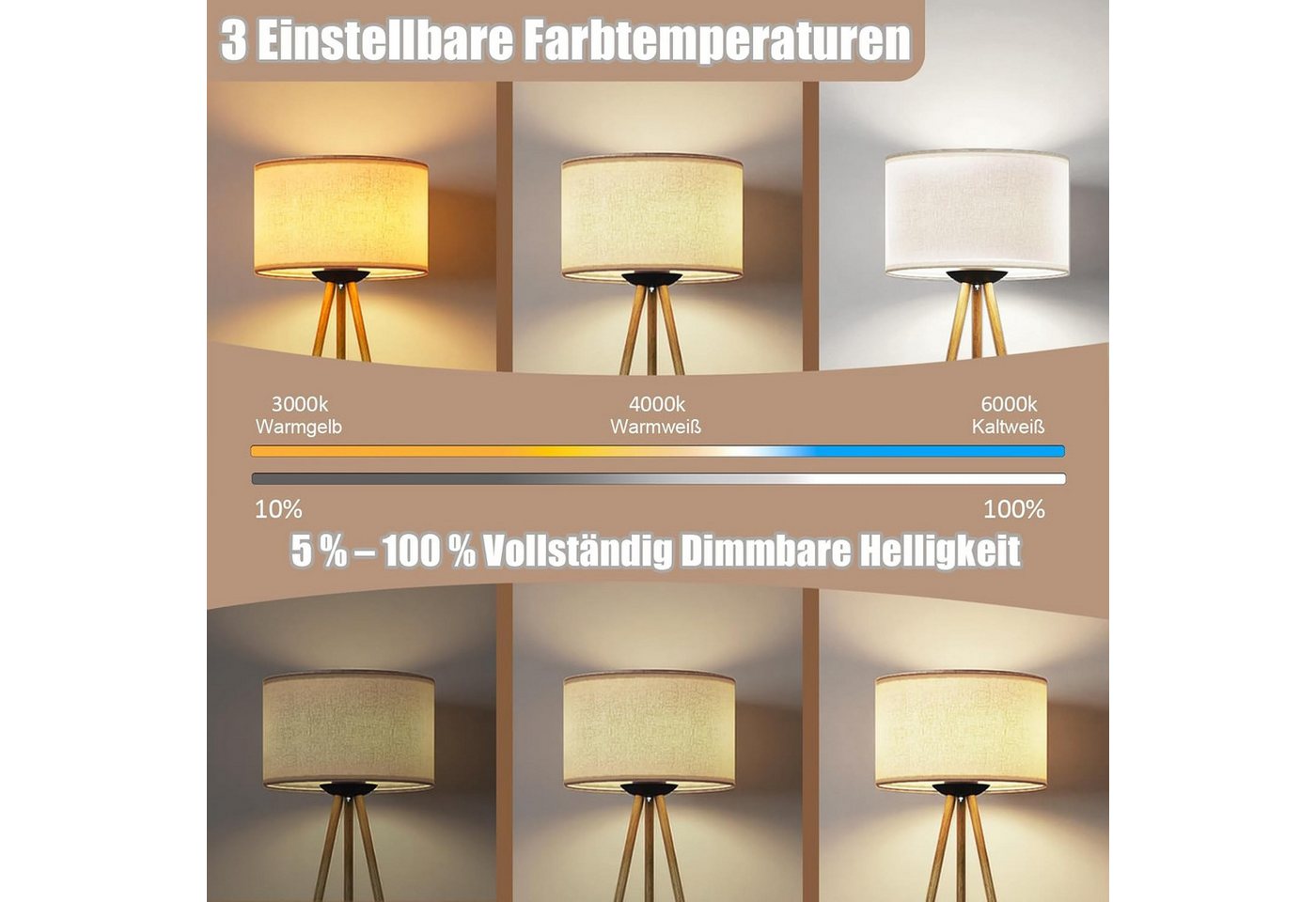 TLGREEN Stehlampe Dimmbar mit Fernbedienung & Ablage, 3 Farbtemperaturen, Timer & Memory Funktion, Stabiles Dreibein Design, Für Wohnzimmer, Schlafzimmer, Büro, E27 Fassung Bild 2