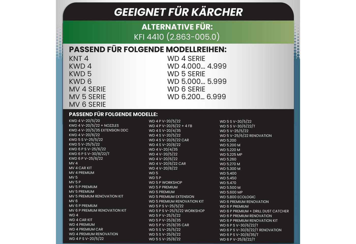 McFilter Flachfaltenfilter (3 Stück) Lamellenfilter Filter geeignet, für Kärcher WD4, WD5, WD6, MV4, MV5, MV6 Mehrzwecksauger, (MAXI BOX, 3-St), Alternative für Kärcher Filter 2.863-005.0