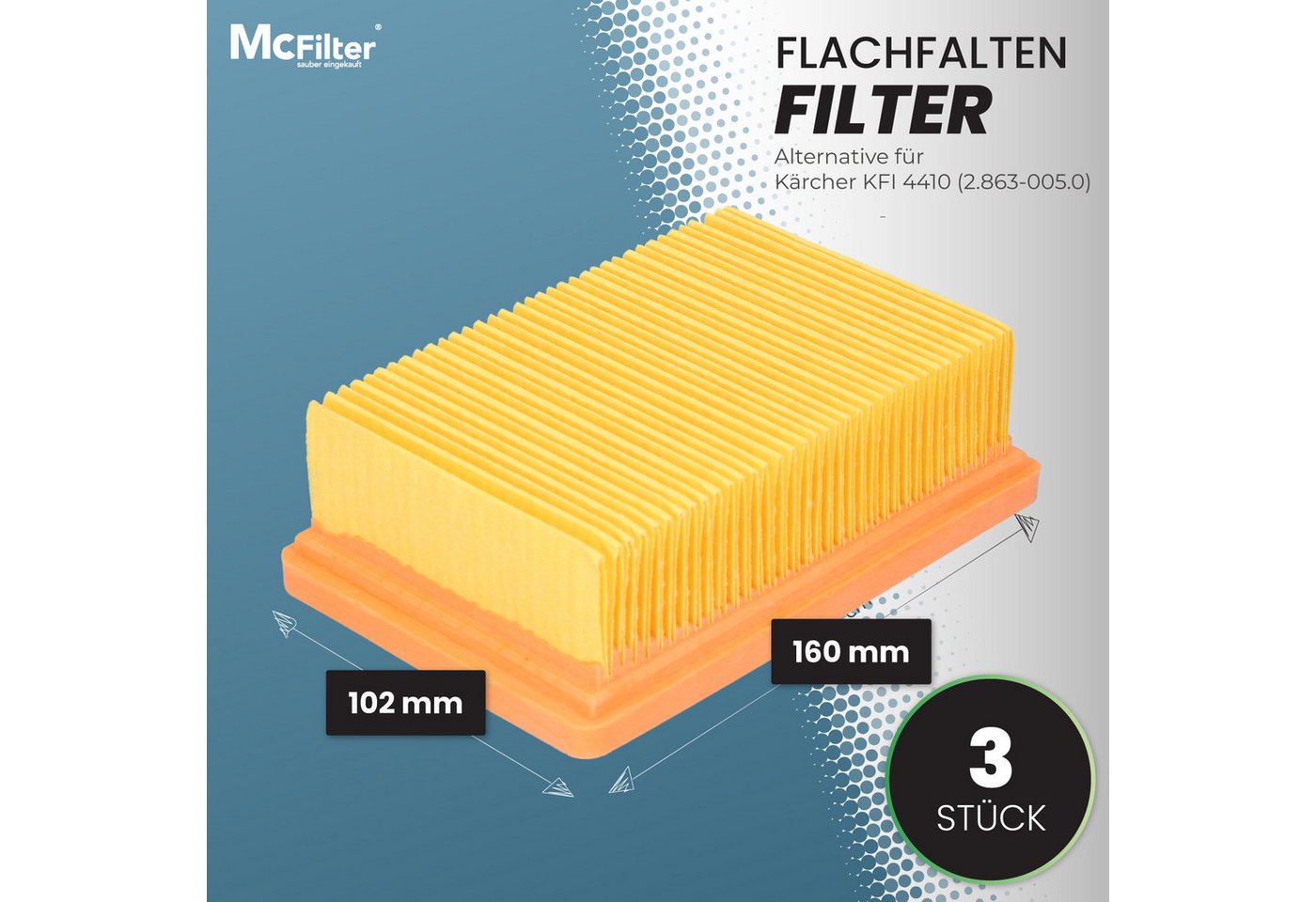 McFilter Flachfaltenfilter (3 Stück) Lamellenfilter Filter geeignet, für Kärcher WD4, WD5, WD6, MV4, MV5, MV6 Mehrzwecksauger, (MAXI BOX, 3-St), Alternative für Kärcher Filter 2.863-005.0 Bild 2