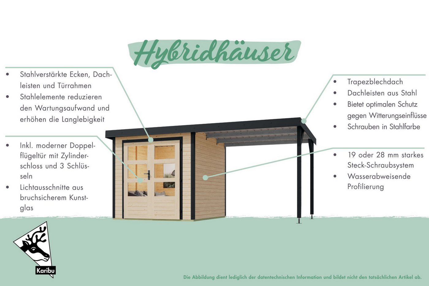 Karibu Gartenhaus Gartenhaus Hollywood in versch. Größen und Farben, opt. mit Anbaudach, BxT: 455x214 cm, (1 Stück, Gartenhaus Hollywood XL mit Anbaudach, terragrau), Größe XL mit Anbaudach, terragrau Bild 3