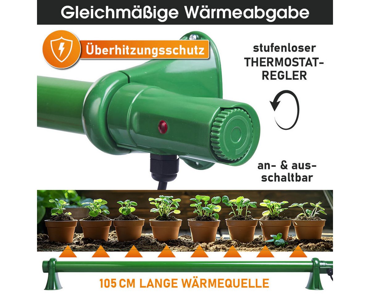 BRAST Foliengewächshaus Gewächshausheizung 135W für Überwinterungszelt Mini Gewächshaus, BxTxH: 105 x 11 x 11 cm