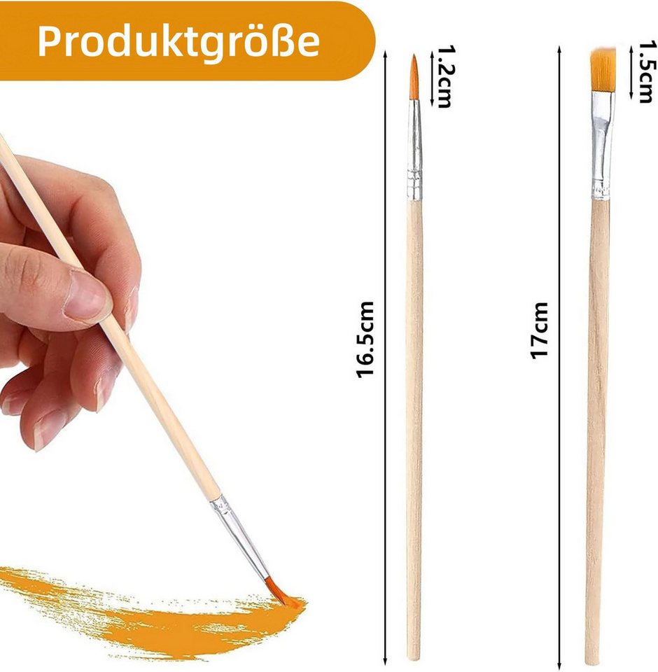 FOUORTUNATE-BEE Malpinsel 40-teiliges Stifte-Set für künstlerisches Zeichnen und Details, (40 St), Perfekt für Künstler, Hobbyzeichner und kreative Projekte