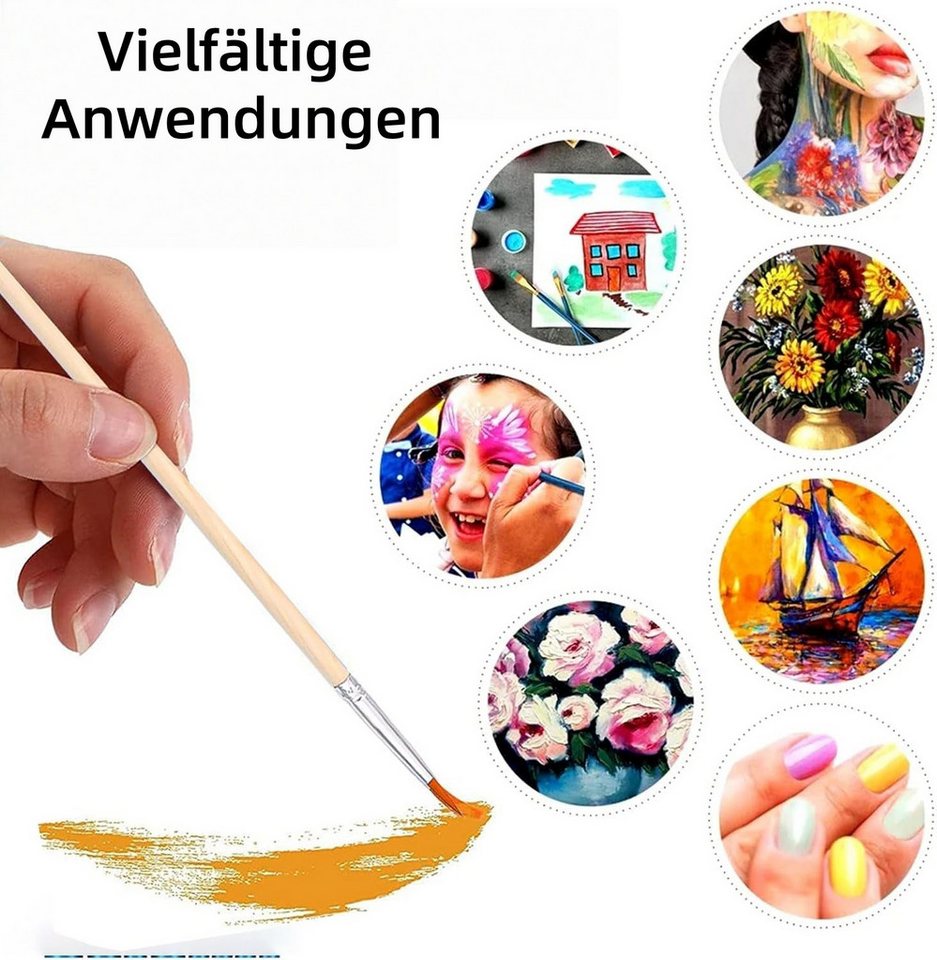 FOUORTUNATE-BEE Malpinsel 40-teiliges Stifte-Set für künstlerisches Zeichnen und Details, (40 St), Perfekt für Künstler, Hobbyzeichner und kreative Projekte Bild 5