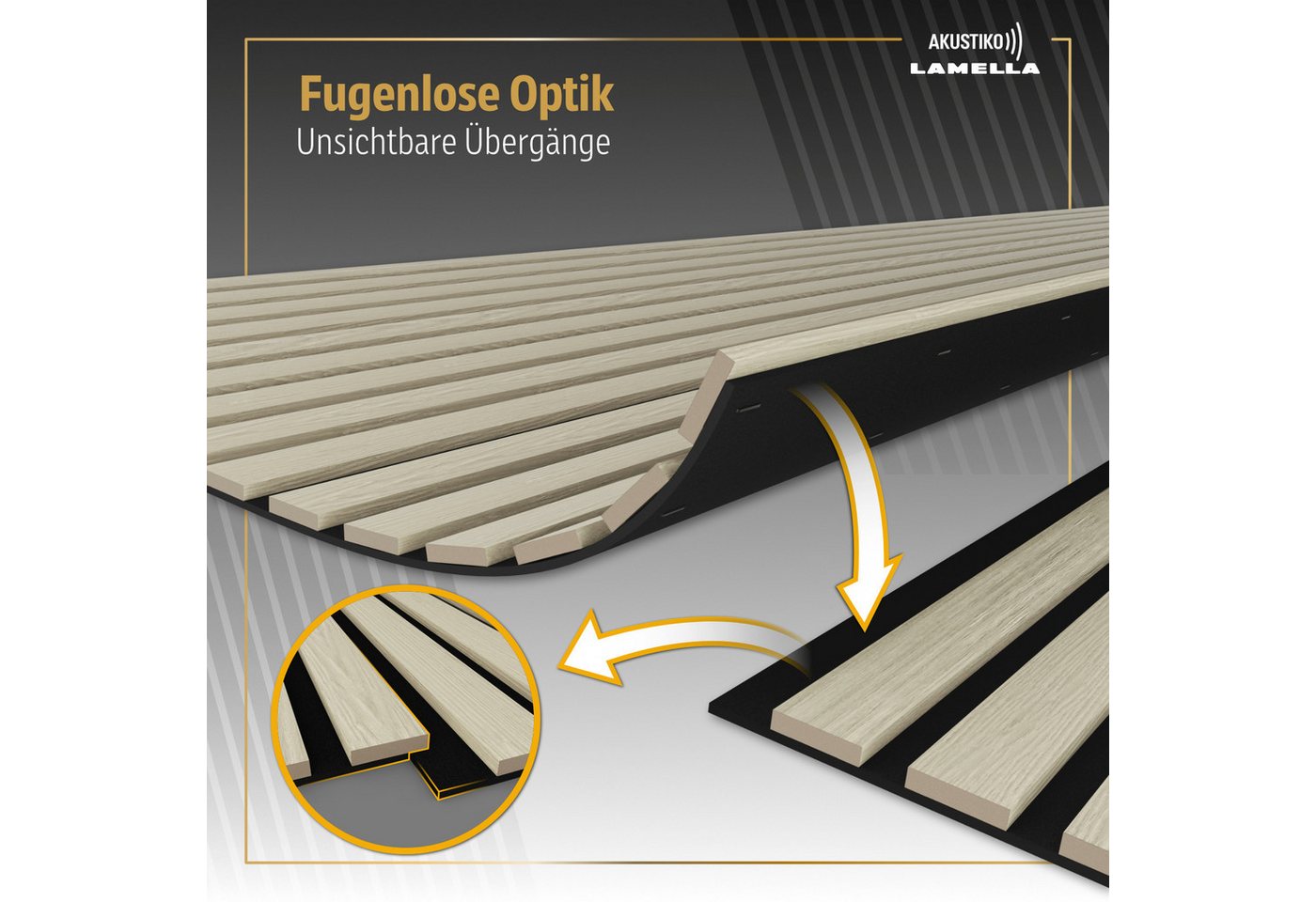 AKUSTIKO Wanddekoobjekt AK03 (Lamella Akustikpaneele 4 Stück 280x60cm - flexible Filz MDF Wandpaneele fugenlos - überlappende Holz Lamellenwand, Premium Paneele - Akustik Wandverkleidung von HEXIM (6.72m² White Ash)