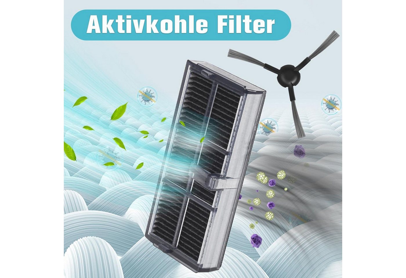 FELIXLEO Gardinenbefestigungen Ersatzteile Enthält 2 Hauptbürsten 4 Staubbeutel 4 Wischpads und 4 HEPA Filter, (1-St) Bild 2