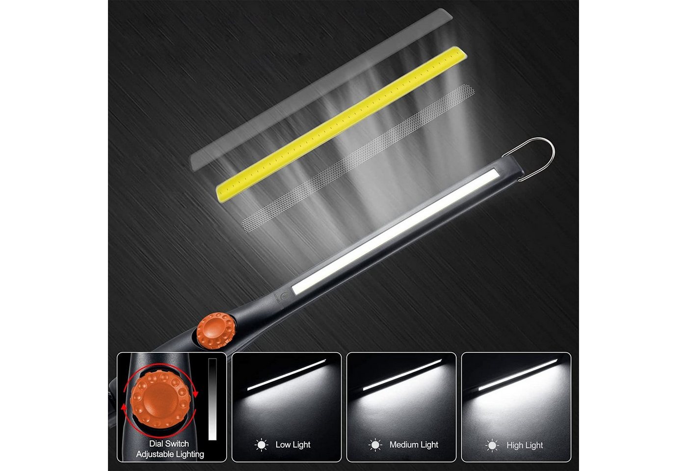 ONDIS24 LED Arbeitsleuchte Akkuleuchte Stablampe für Camping mit magnetischem Haltefuß, LED fest integriert, Tageslichtweiß, 360° schwenkbar und Haken 800 Lumen 2000 mAh Akku