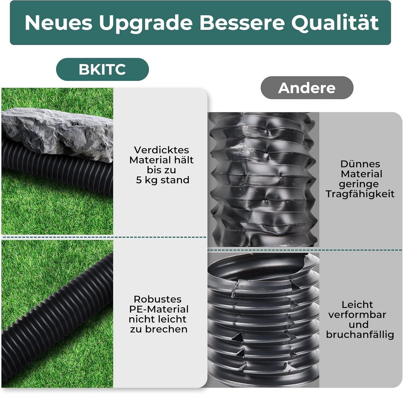 FELIXLEO Schlauchverlängerung Gutter Flexible Downpipe Extension,for Downpipe 80/100 mm (1 Piece) Bild 2