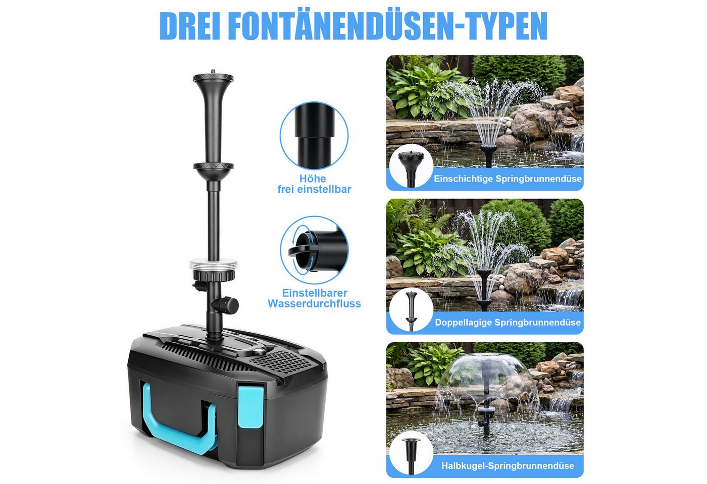 XERSEK Gartenbrunnen 45W 3000L/H LED Springbrunnenpumpe mit Teichfilter UVC-Klärer 3 Düsen, (Wasserpumpe mit 6M Kabellänge), Fontäne für Gartenteich, Wasserfall Bild 3