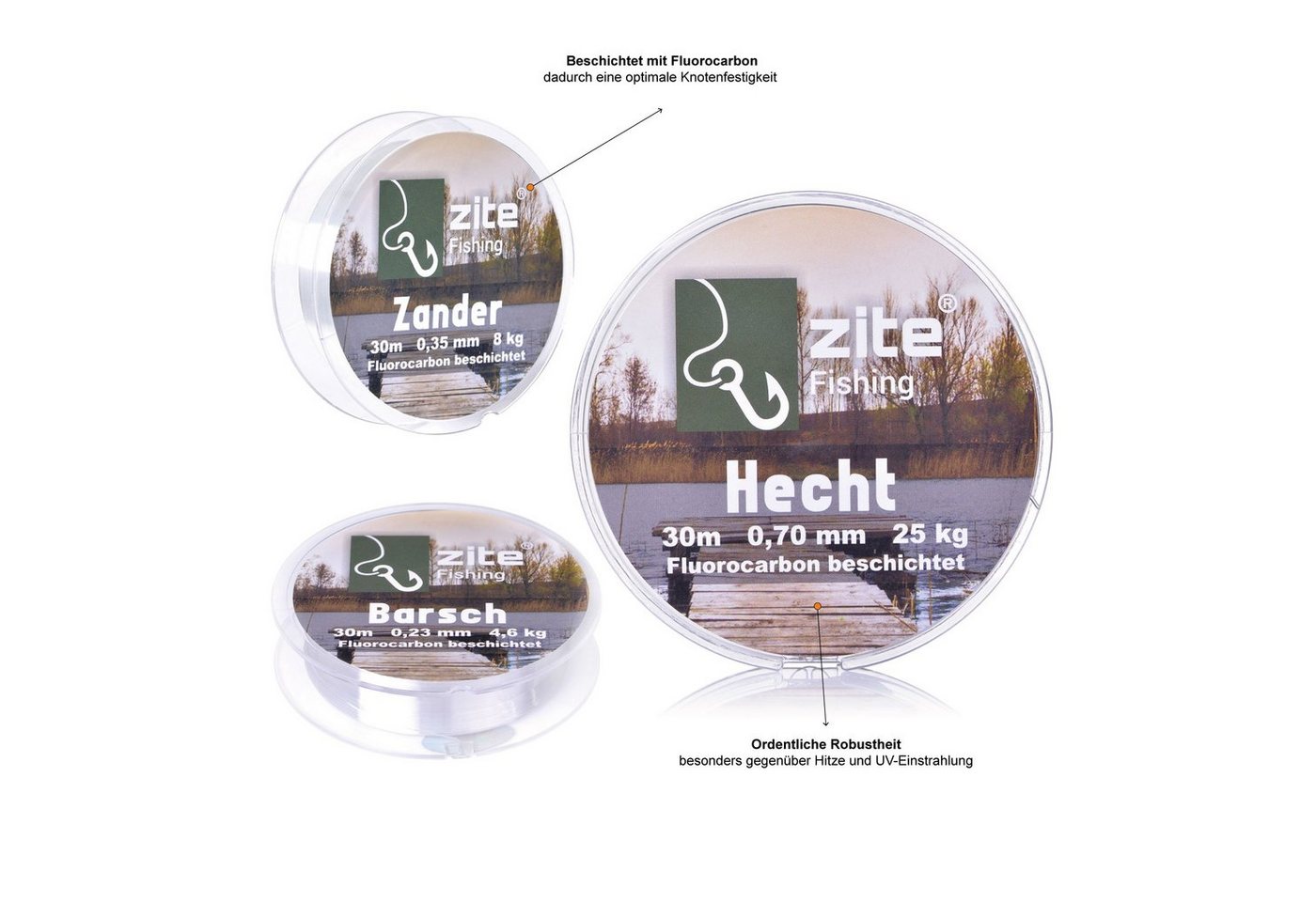 Zite Angelschnur 0,23-0,7mm Fluorocarbon Vorfach-Schnur Set - Beschichtete Angelschnur Bild 2